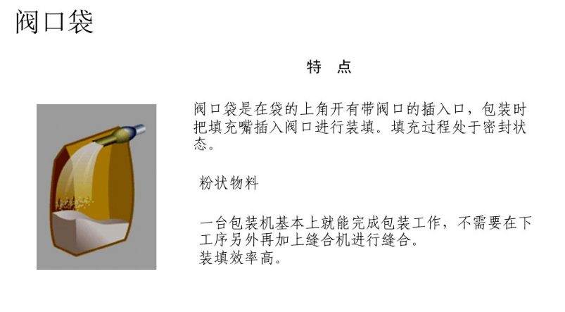 什么是閥口袋，什么是敞口袋 閥口袋 敞口袋 第2張